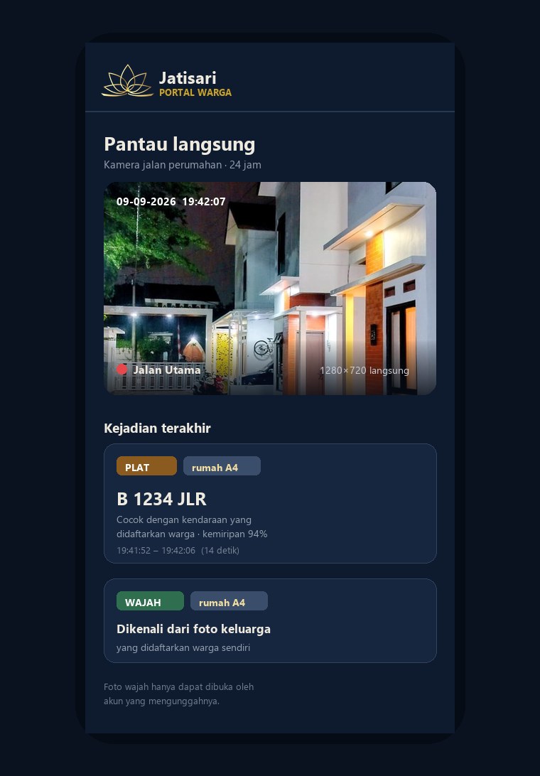 Portal warga Jatisari Luxury Residence di HP: kamera jalan perumahan dan riwayat kejadian